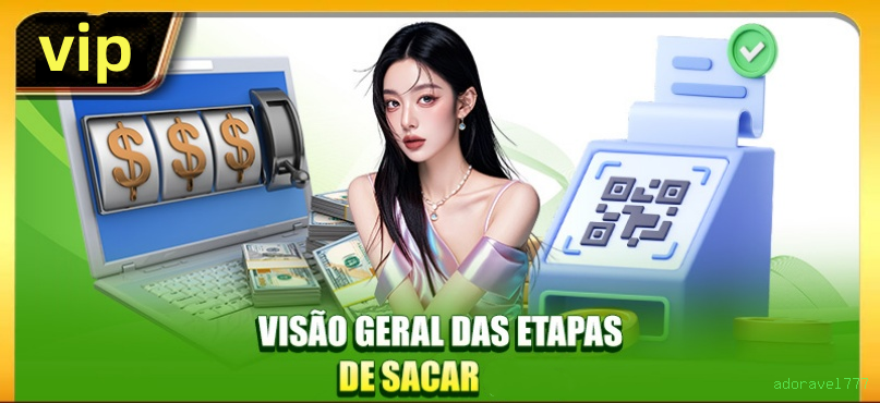 Processo de Login